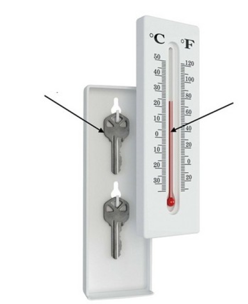 Schlüsselversteck - Thermometer